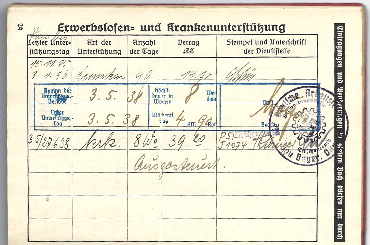 Erwerbslosenunterstützung-Krankheit